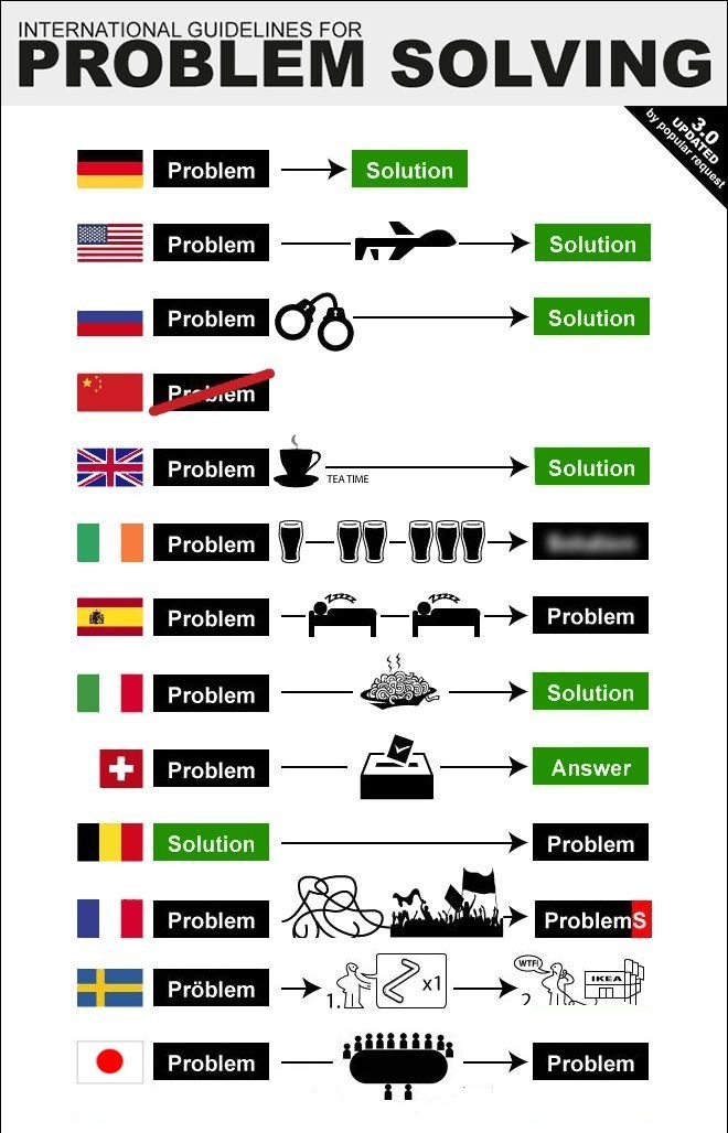 f:id:geopolitics:20210916155403j:plain