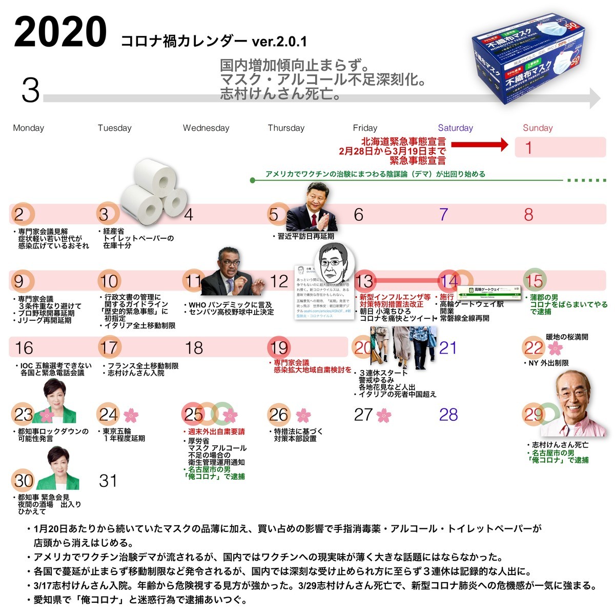 f:id:geopolitics:20211205225647j:plain