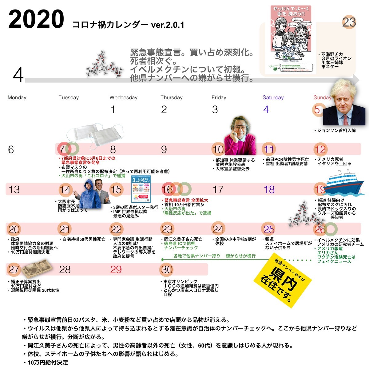 f:id:geopolitics:20211205225722j:plain