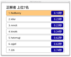 f:id:georz:20120910044139p:plain f:id:georz:20120910044139p:plain