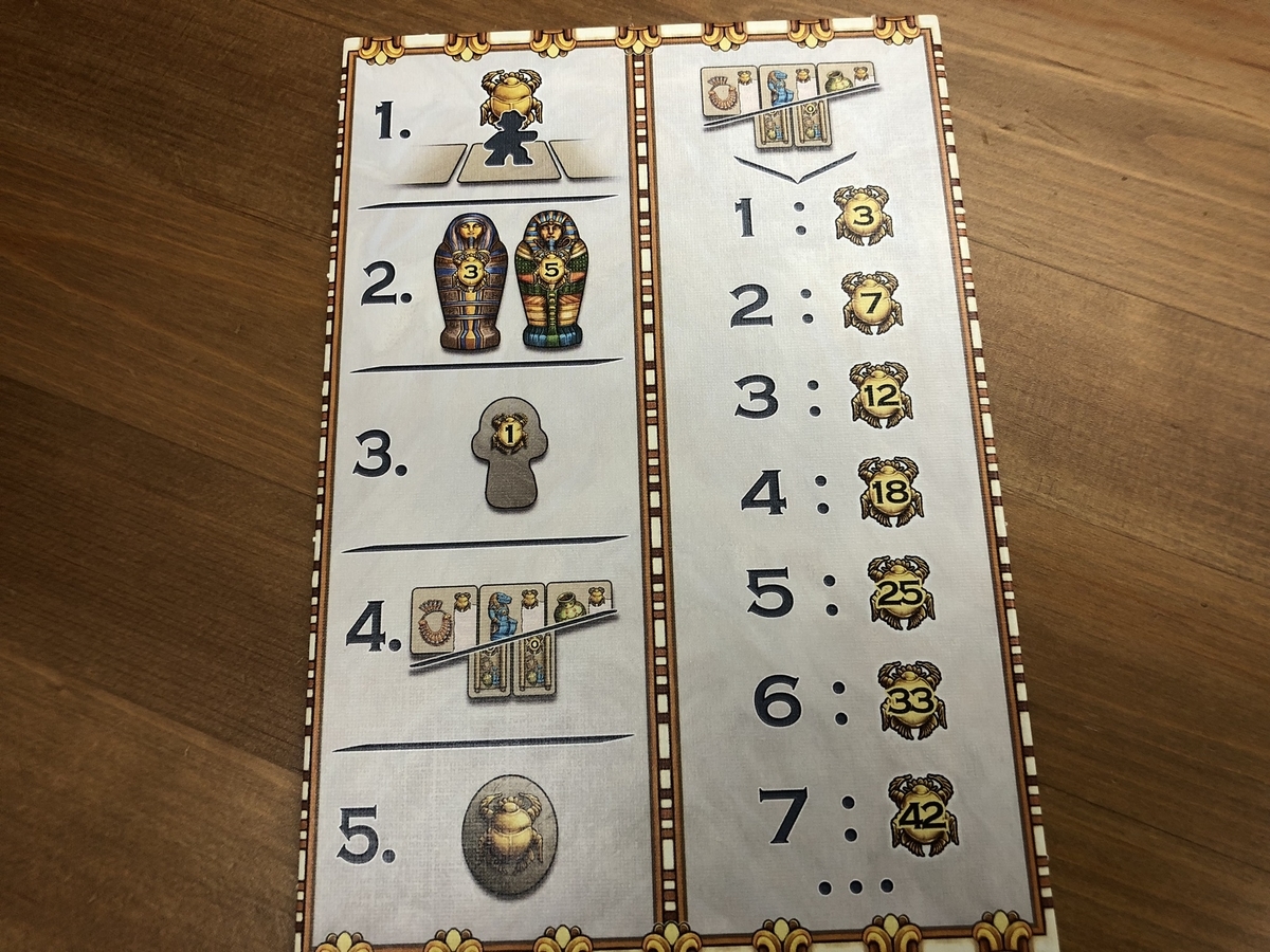 f:id:gerekere:20190916231707j:plain f:id:gerekere:20190916231707j:plain