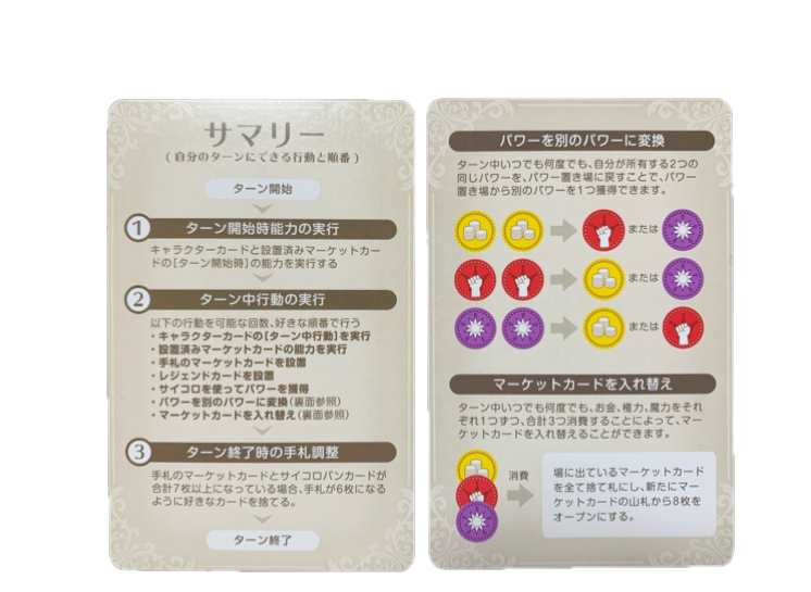 まじかる ベーカリー 今日から財閥っ ボドゲレ