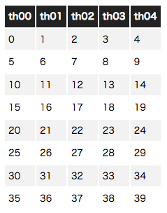 f:id:gerogerokaeru:20130819221053p:image f:id:gerogerokaeru:20130819221053p:image