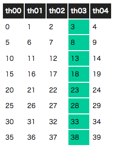 f:id:gerogerokaeru:20130819225437p:image f:id:gerogerokaeru:20130819225437p:image