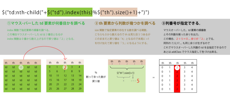f:id:gerogerokaeru:20130819225847j:image f:id:gerogerokaeru:20130819225847j:image