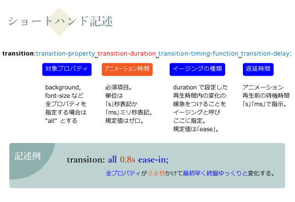 f:id:gerogerokaeru:20140813114229j:image f:id:gerogerokaeru:20140813114229j:image