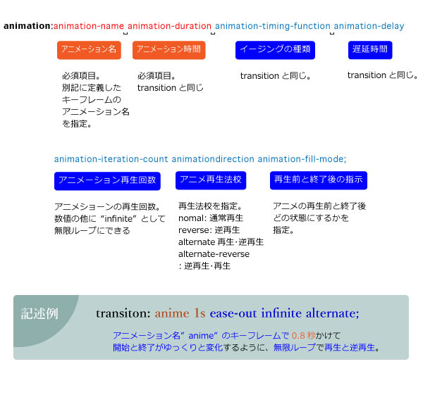 f:id:gerogerokaeru:20140813120557j:image f:id:gerogerokaeru:20140813120557j:image