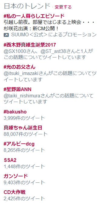 f:id:geromi:20170419022216g:image:w200 f:id:geromi:20170419022216g:image:w200