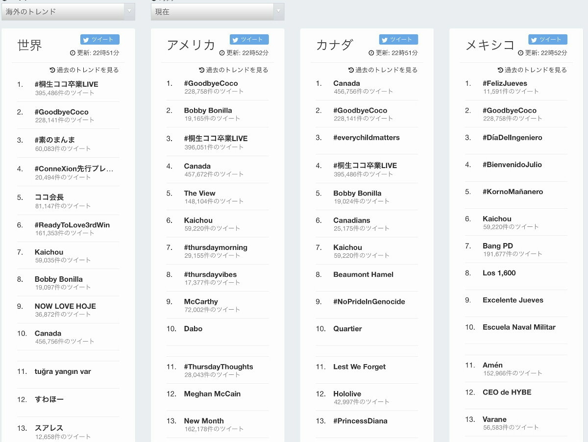 f:id:geromi:20210702184259j:image