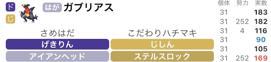f:id:gerorinpoke:20230207094402j:image