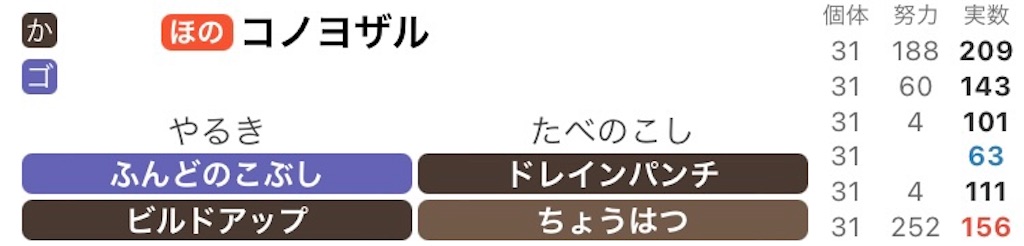 f:id:gerorinpoke:20230207100510j:image