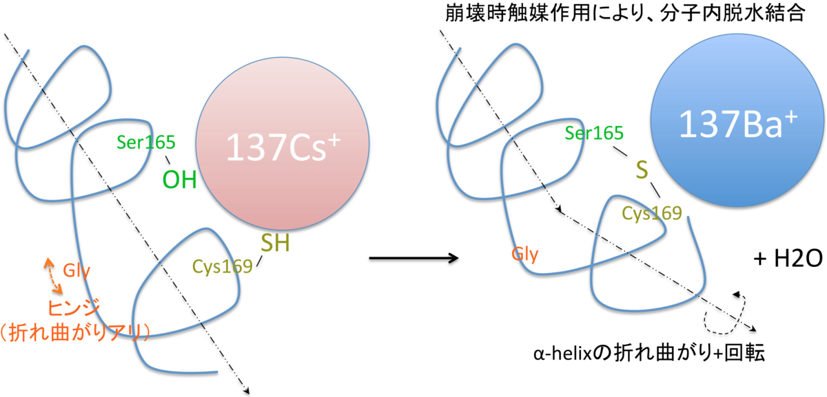 f:id:geruman_bingo:20191225031007p:plain