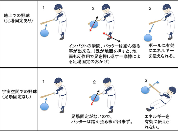 f:id:geruman_bingo:20191227095828p:plain