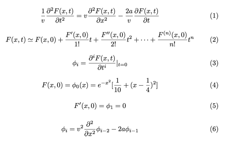 maclaurin expansion of the telegrapher s equation and python