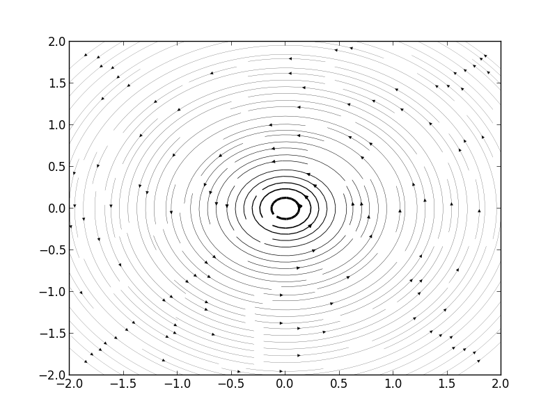 f:id:gerumanium:20130618173730p:image:left f:id:gerumanium:20130618173730p:image:left