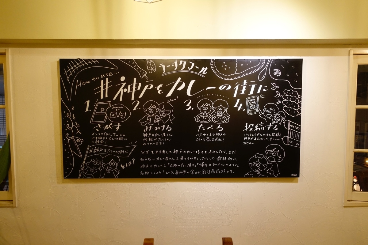f:id:gerusea:20211028191728j:plain