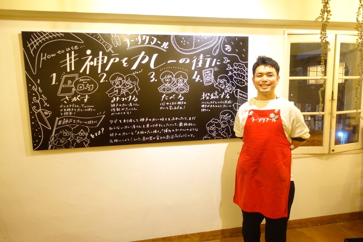 f:id:gerusea:20211028191902j:plain