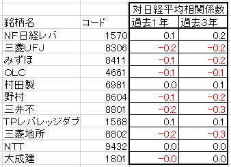 f:id:gescalgo:20211120234328p:plain