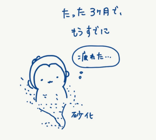 f:id:gesugesumi:20200819234159p:plain f:id:gesugesumi:20200819234159p:plain