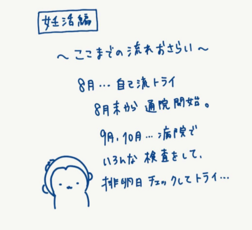 f:id:gesugesumi:20200819234204p:plain f:id:gesugesumi:20200819234204p:plain