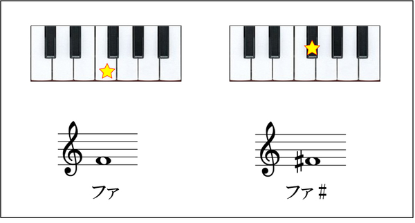 f:id:getanohanao:20181208164519j:plain