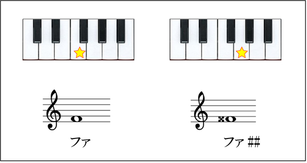 f:id:getanohanao:20181208165135j:plain