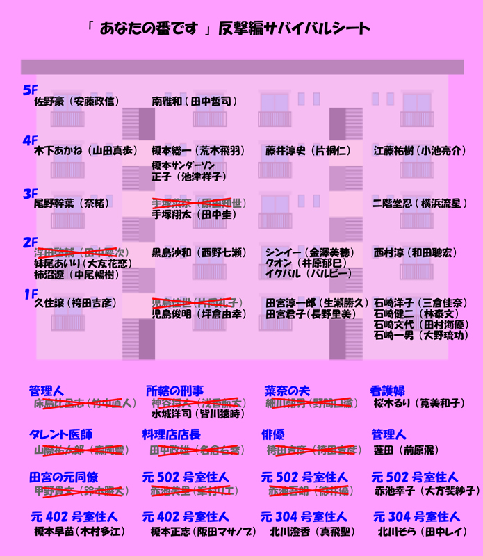 f:id:getanohanao:20190805200111j:plain f:id:getanohanao:20190805200111j:plain