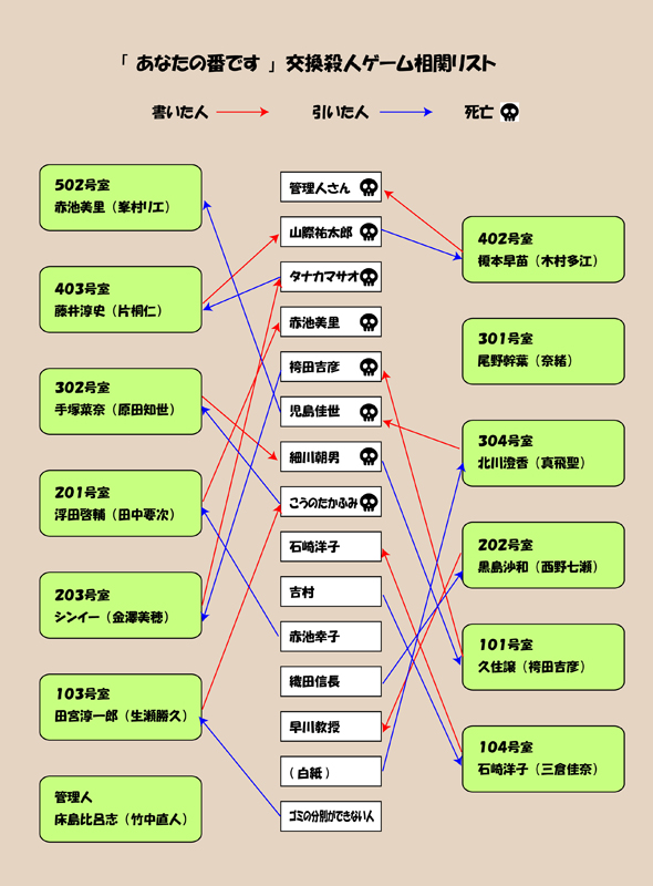 f:id:getanohanao:20190829181738j:plain