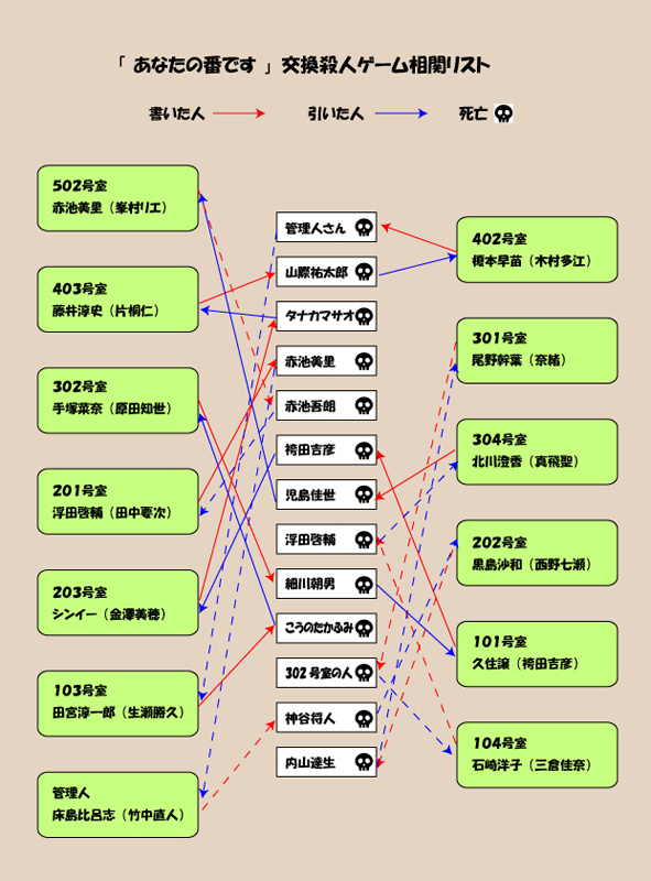 f:id:getanohanao:20190901061056j:plain