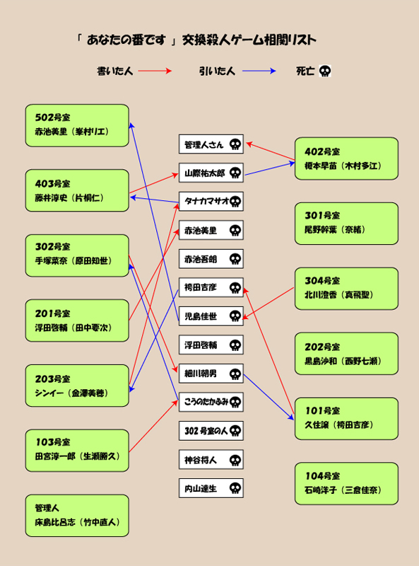 f:id:getanohanao:20190901061059j:plain