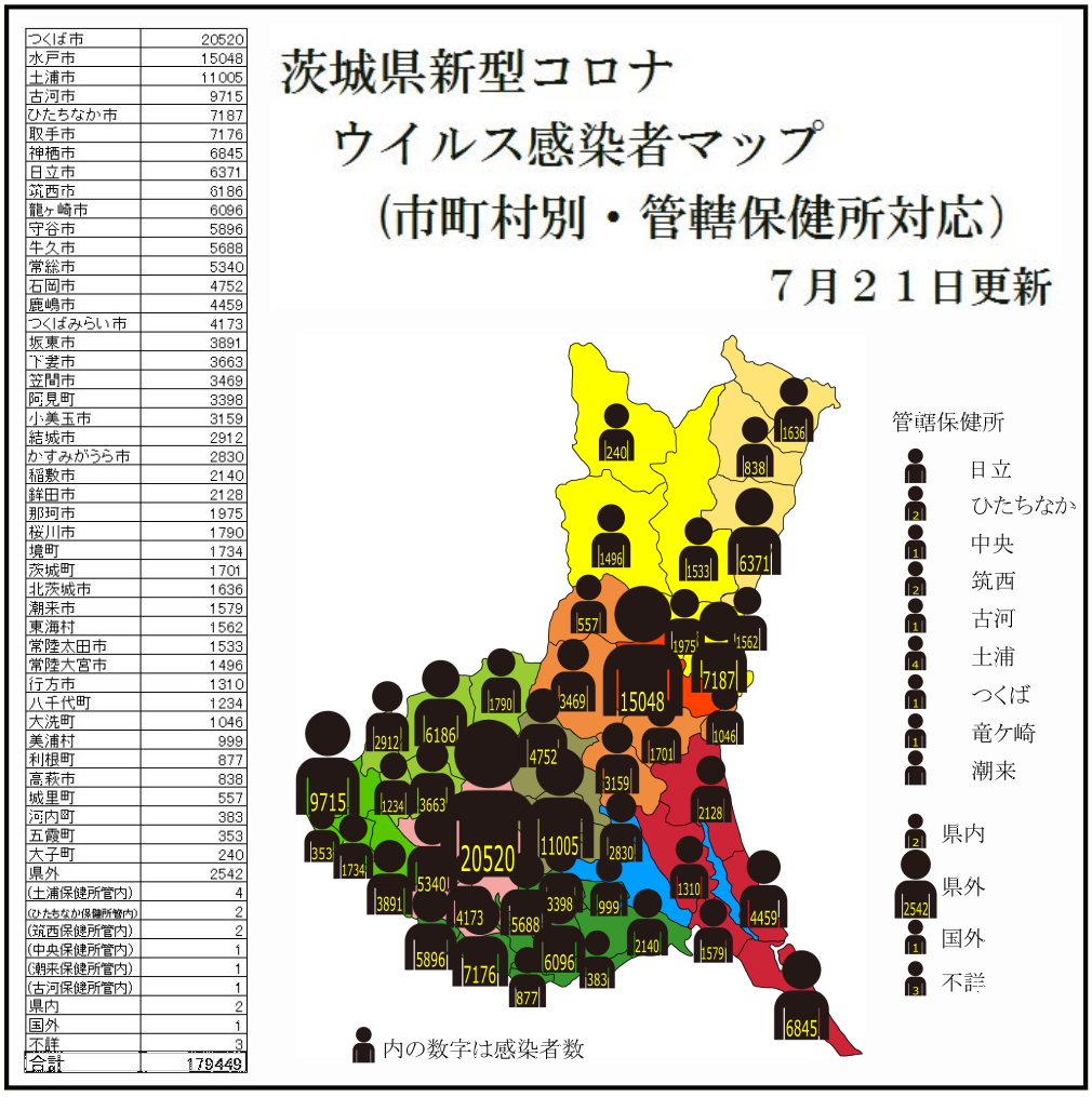 茨城県コロナ感染者マップ