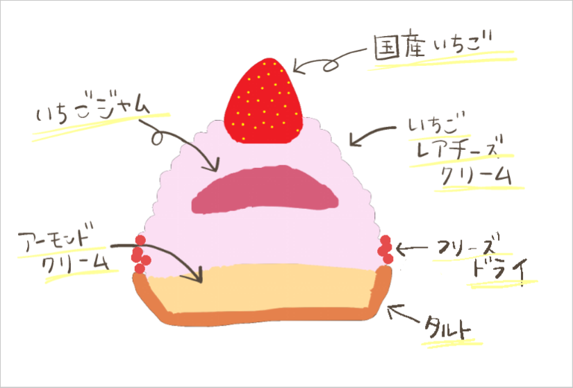 f:id:getoriba:20180321005252p:plain