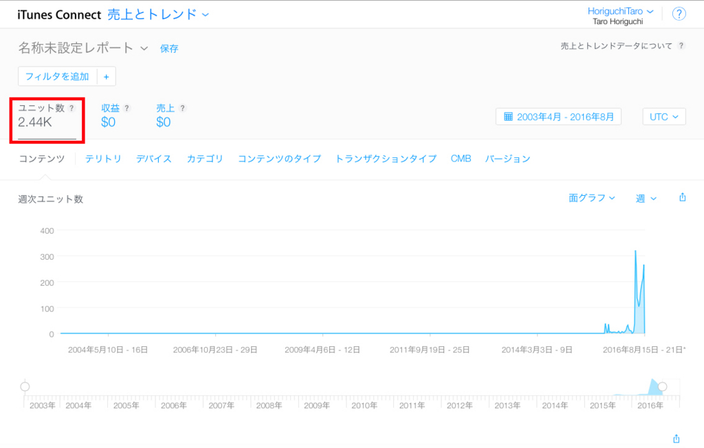 f:id:gevvoihorry:20160816154801j:plain