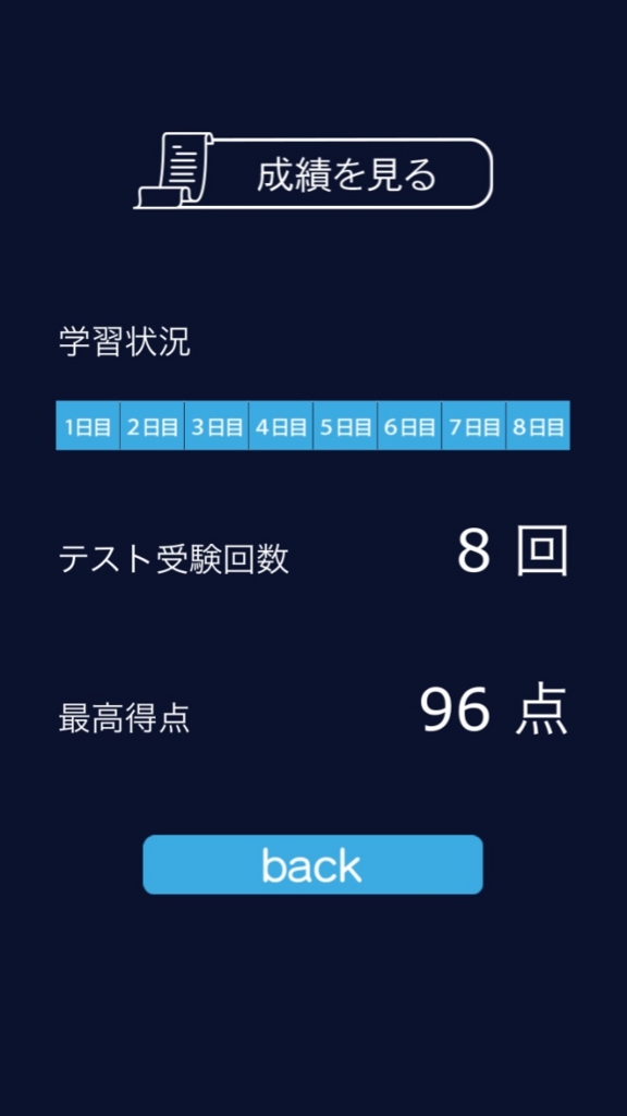 f:id:gevvoihorry:20161002124610j:plain
