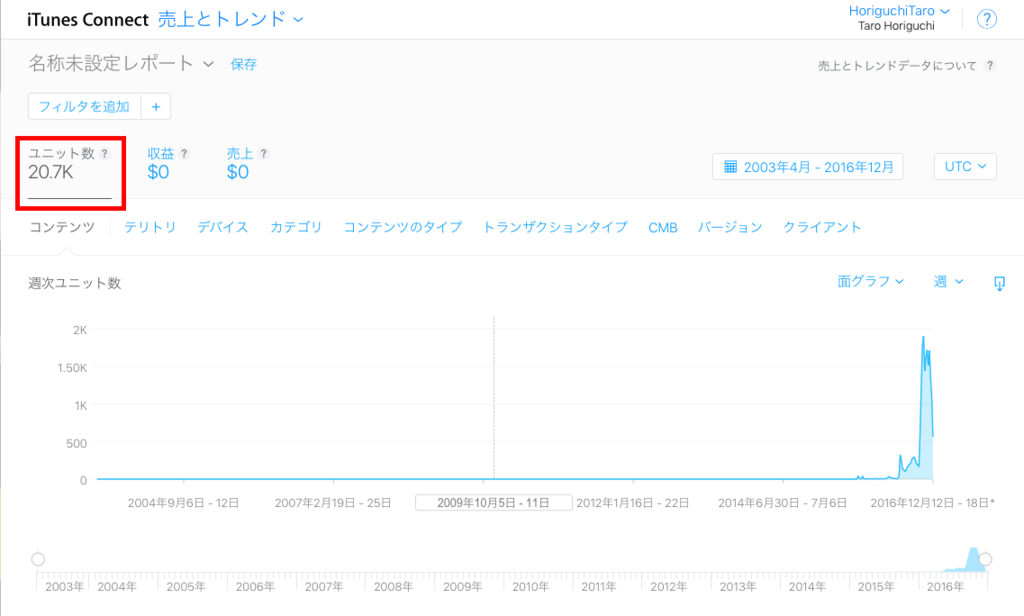 f:id:gevvoihorry:20161217192427p:plain f:id:gevvoihorry:20161217192427p:plain