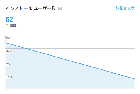 f:id:gevvoihorry:20161217192644p:plain f:id:gevvoihorry:20161217192644p:plain