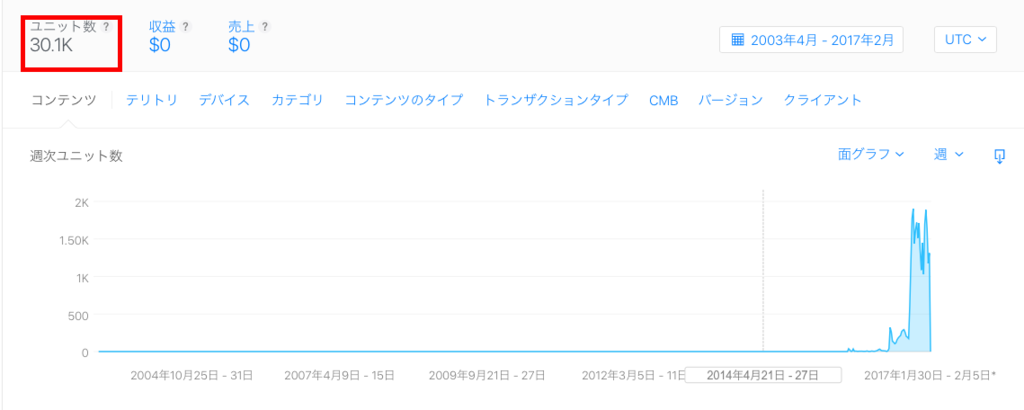 f:id:gevvoihorry:20170131164333p:plain