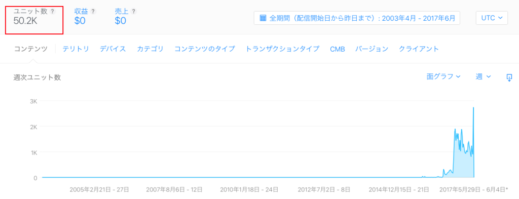 f:id:gevvoihorry:20170530185250p:plain