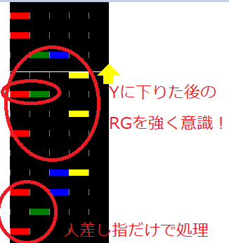 f:id:gf_karen:20201002233013p:plain
