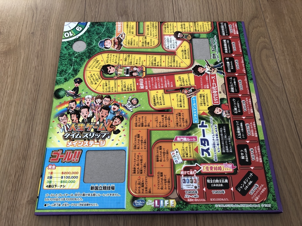 バカラ ゲーム と は バカラ ゲーム と は