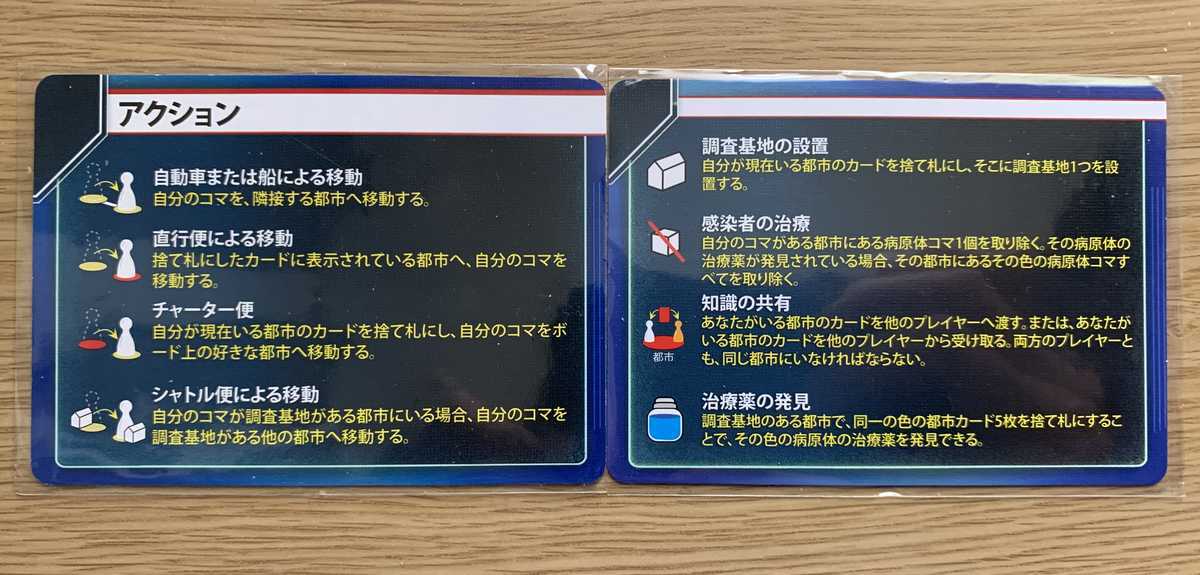 f:id:gfg07120:20200412133838j:plain