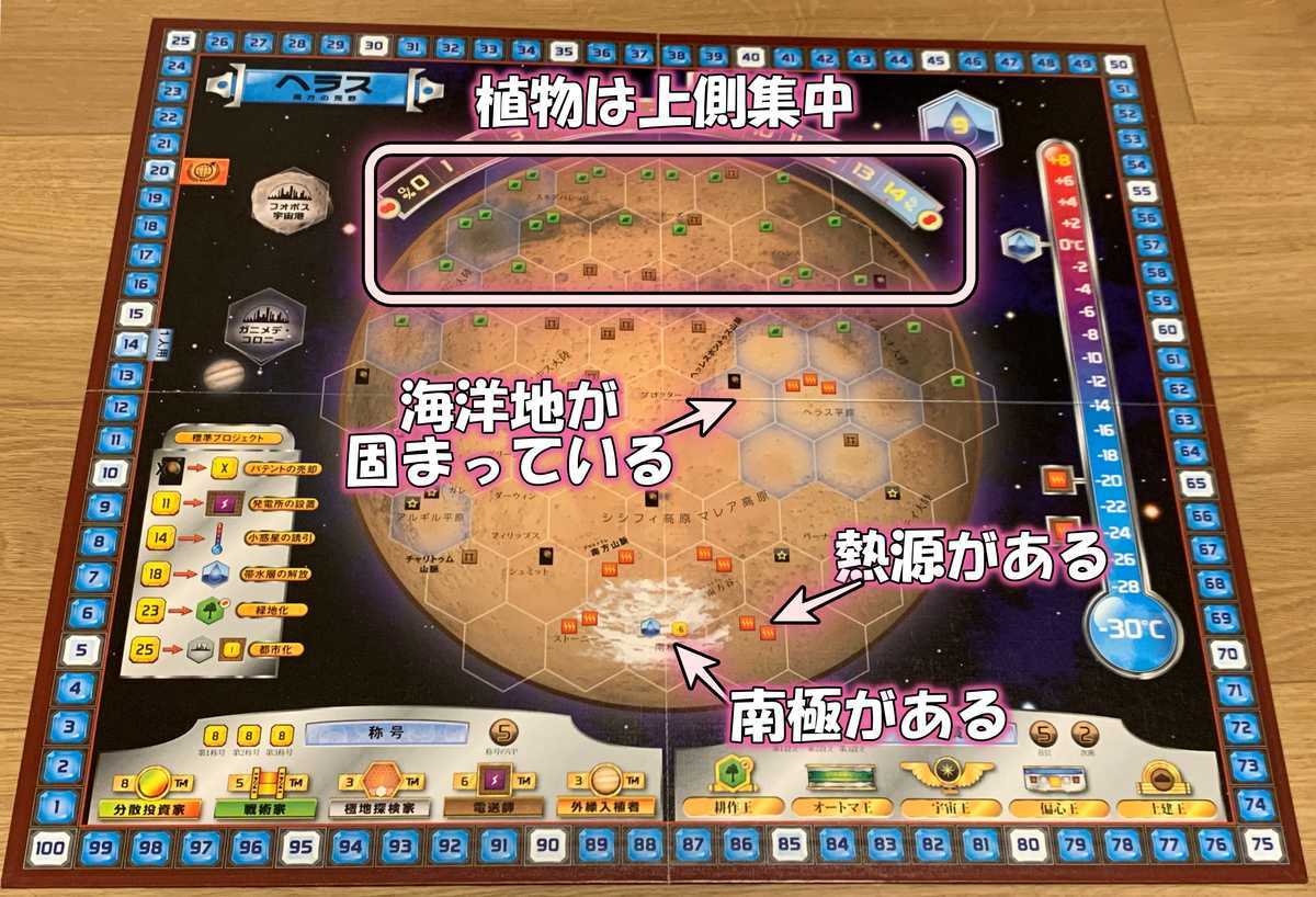 テラフォーミングマーズ拡張 ヘラス エリシウム インストメモ 分かってみればどうということはない