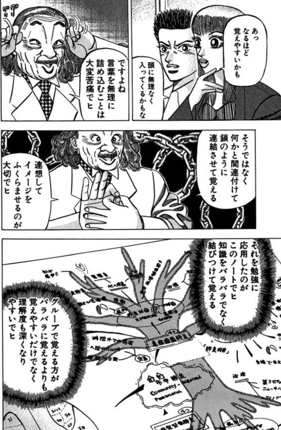 小5サピックス】後期保護者向け動画メモ～社会編 - 分かってみれ