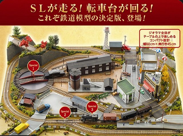 過去の鉄道ジオラマセットに関して 下 - 気分はガルパン、、ゆるキャン△
