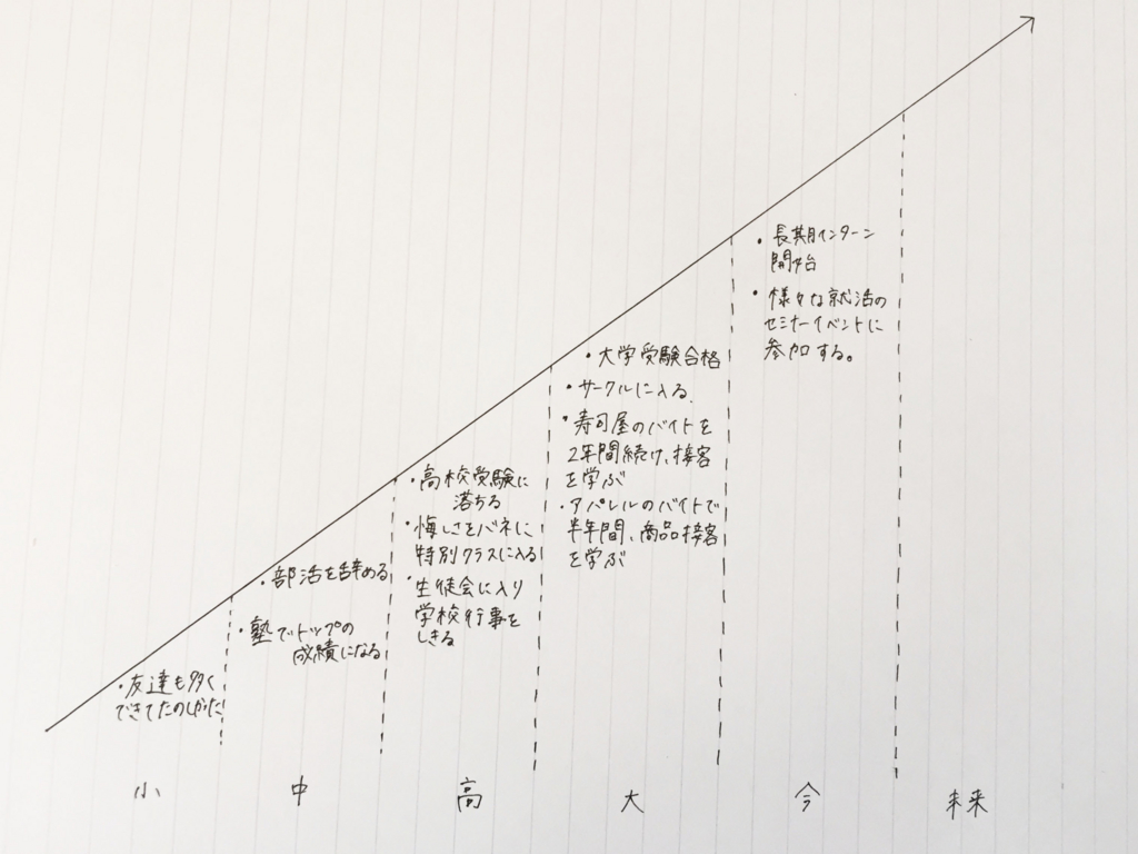 f:id:gfkyushu:20161221100822j:plain