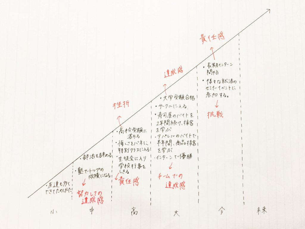 f:id:gfkyushu:20161221212207j:plain