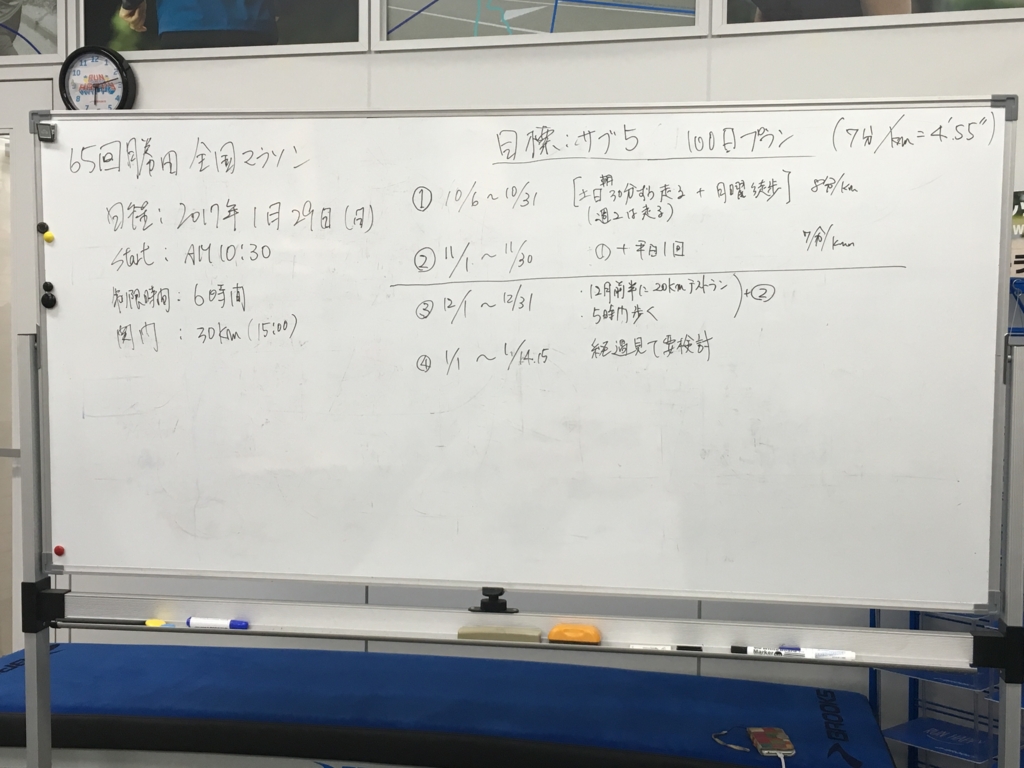 f:id:gfyosswy:20161006193222j:plain