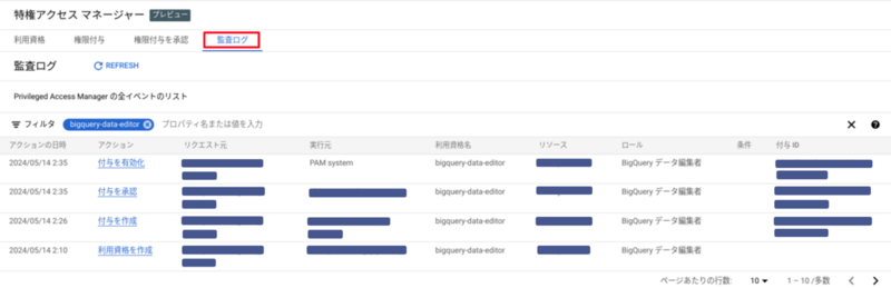 Privileged Access Manager（PAM）を解説！ - G-gen Tech Blog