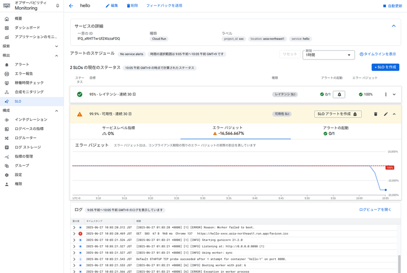 Cloud MonitoringでSLOモニタリングを設定する方法 - G-gen Tech