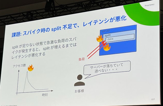 Player様 リクエスト 2点 まとめ商品 M.様 リクエスト 2点 まとめ商品 - メルカリ